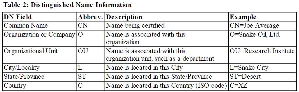 Title: Textiles Inspection and Trade: An Overview of Key Principles and Practices