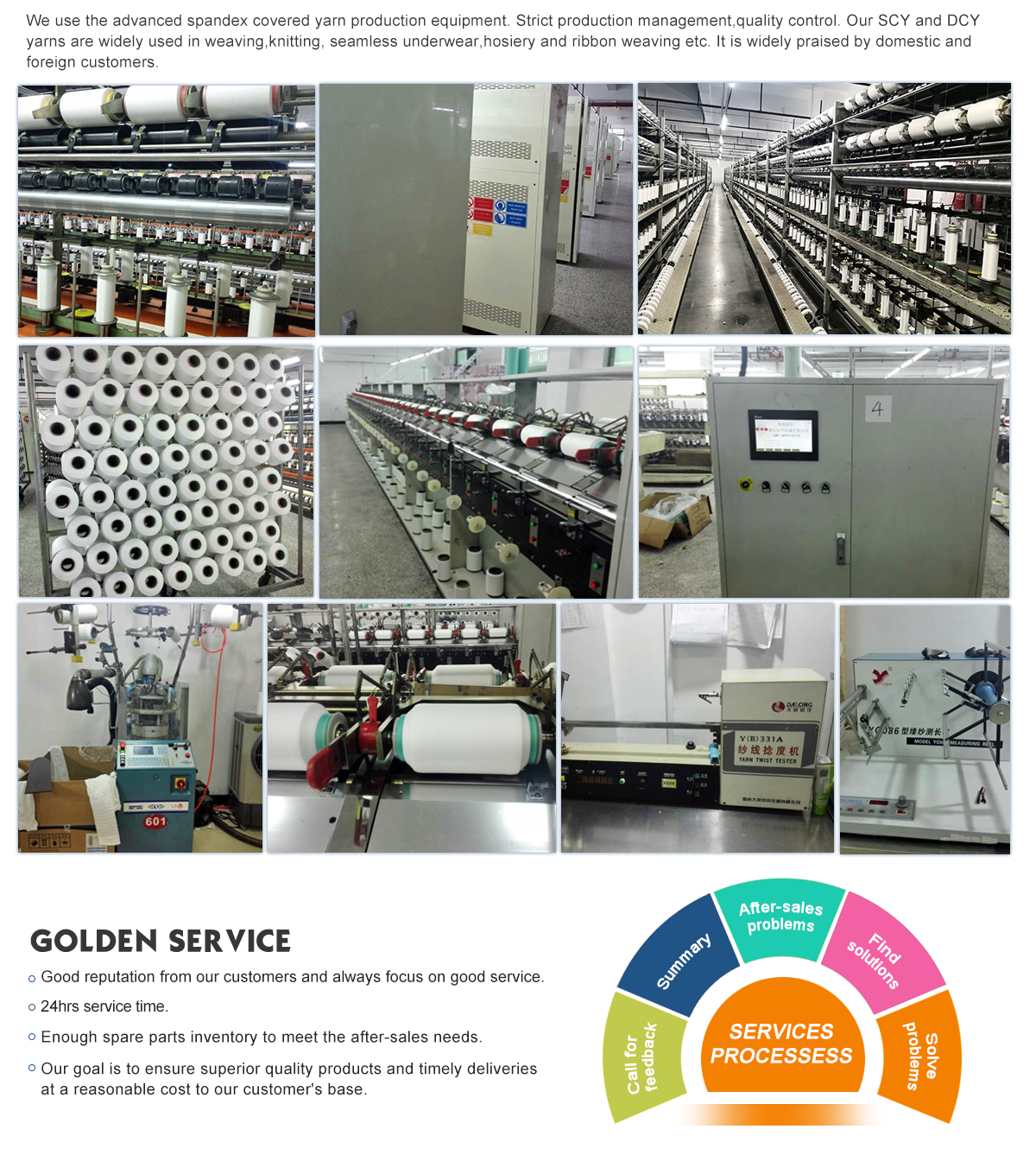 Title: Join Lu Xiang Textile Factory and Explore the World of Textile Industry