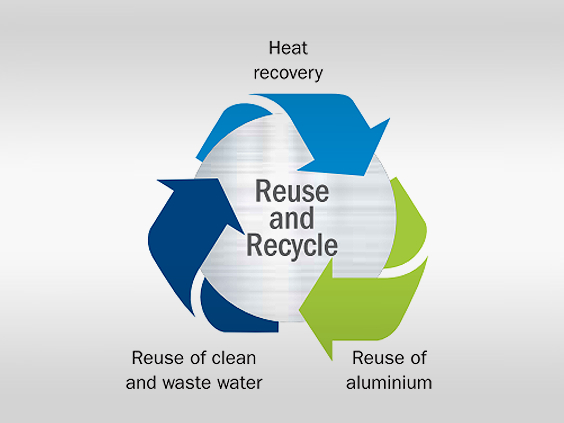 Title: The Environmental Impact and Recycling of Repurposed Textiles