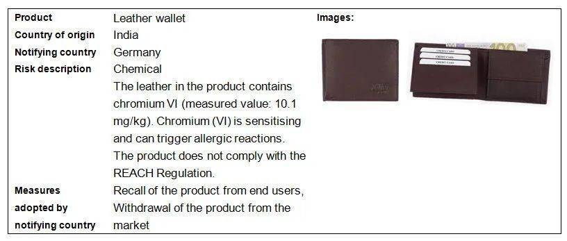 Title: The Importance of Textile Inspection in Ensuring Product Quality