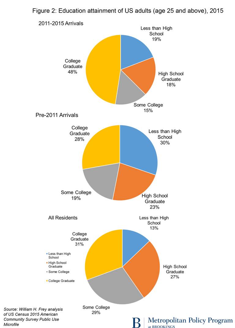 Title: The Impact of Textile Exports on Global Economic Growth