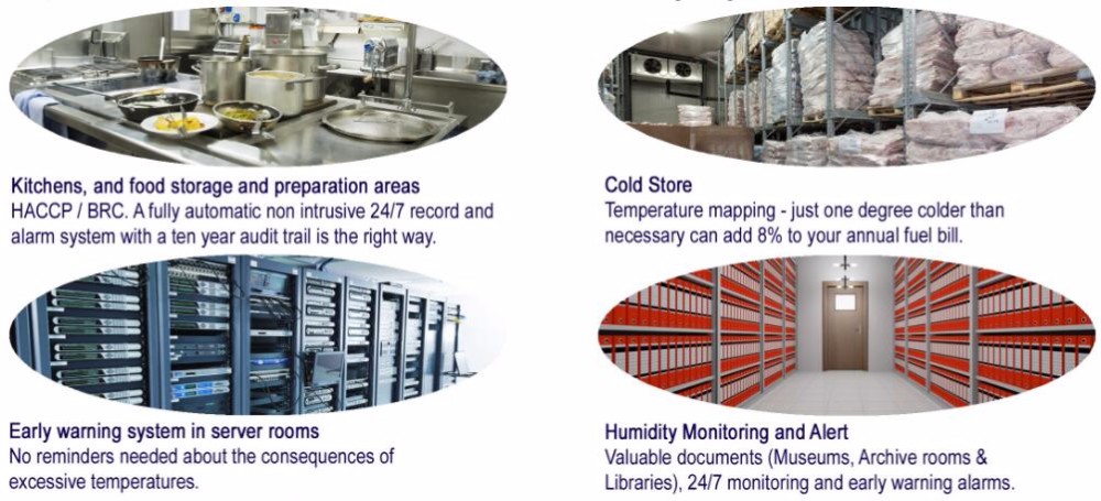 Textile Storage Humidity Requirements