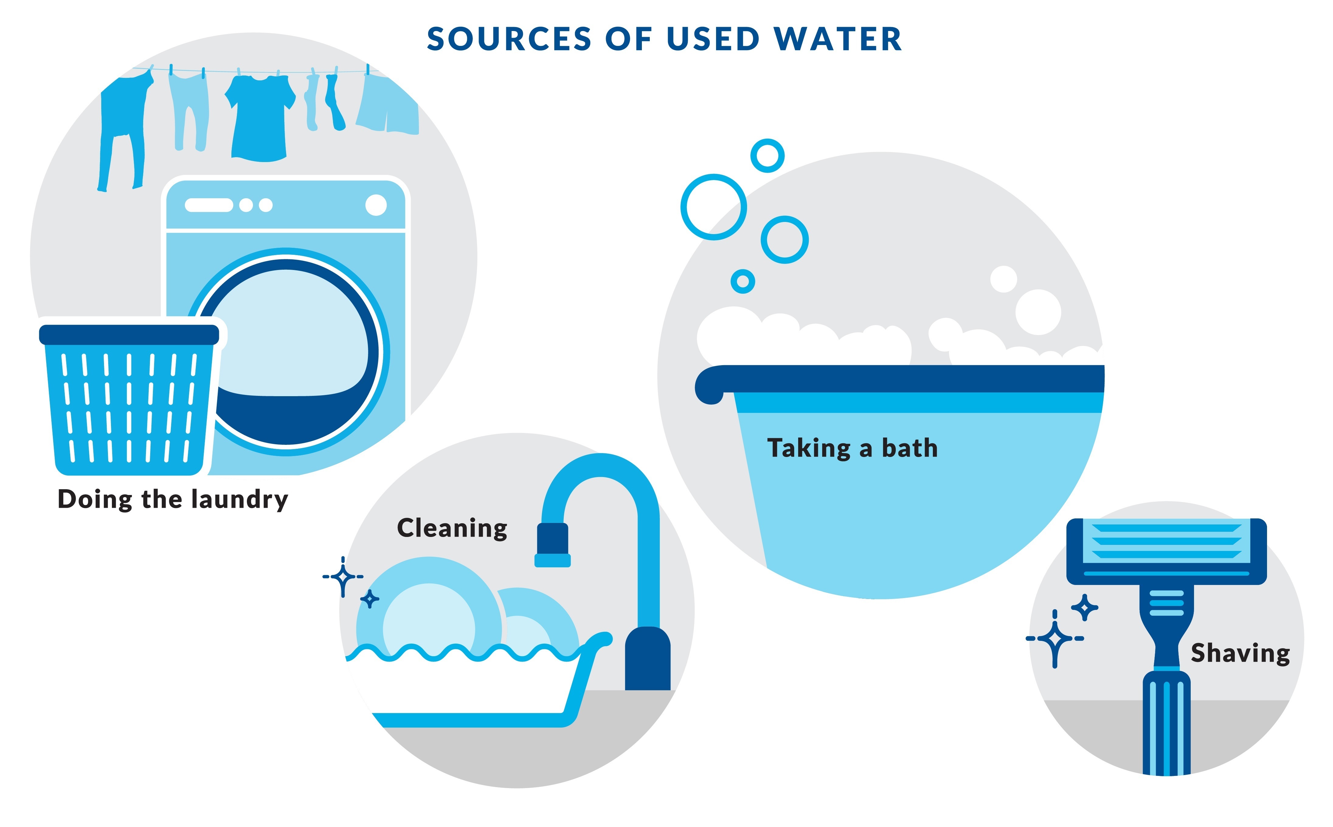 Title: Water Washing Methods for Textiles: A Comprehensive Guide