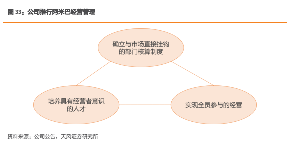 海安绿色纺织品按需定制，实现可持续发展的创新模式