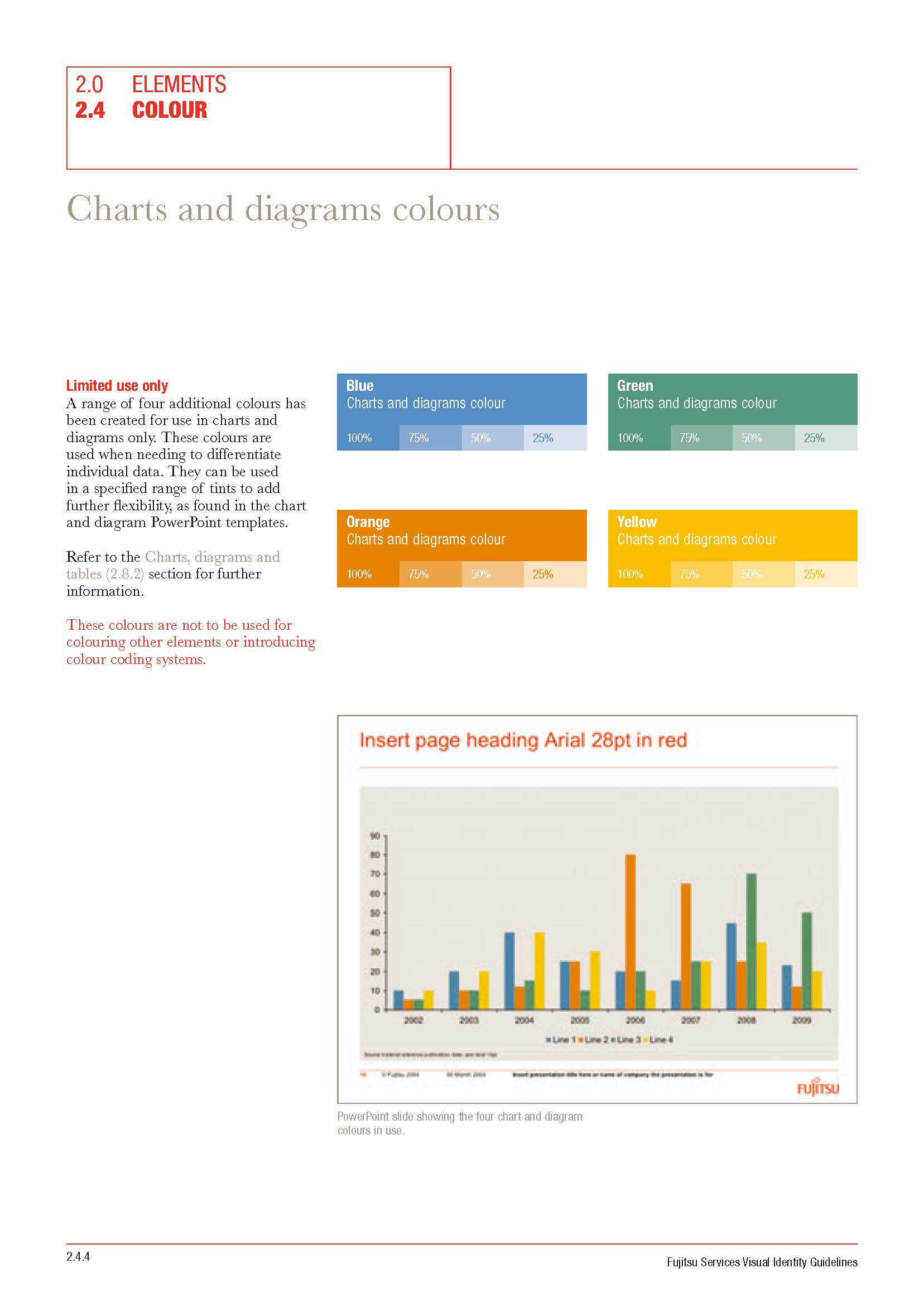 Title: The Impact of Clothing Colors on Health and Safety: A Comprehensive Analysis