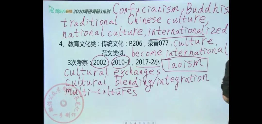 Title: The Traditional Textile Processing Management in Wenzhou: A Cultural Heritage