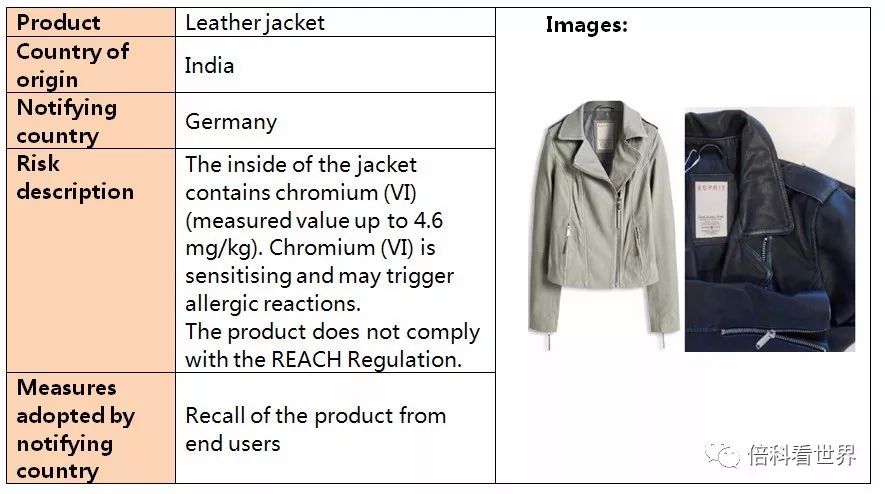 What Does T Represent in Textiles?