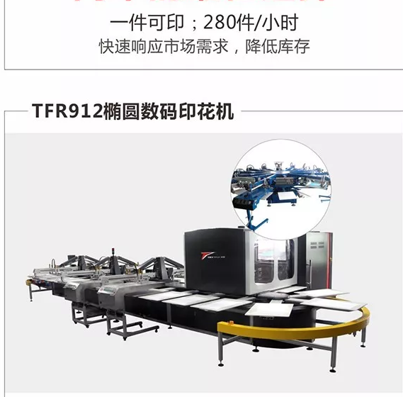 Title: Digital Printing Revolutionizes Textile Industry in Nantong