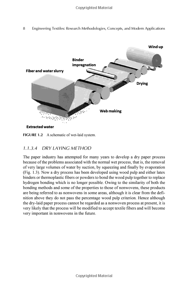 High-Quality Textiles Testing: An Overview of Techniques and Importance