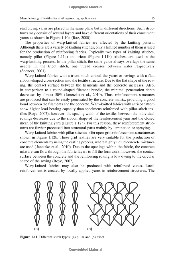 Entry-level Knowledge of Foreign Trade Textiles