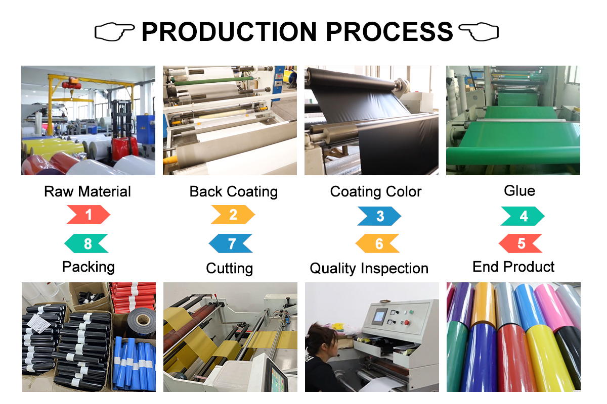 Title: Understanding the High-Quality Textile Industry of Gaoyang