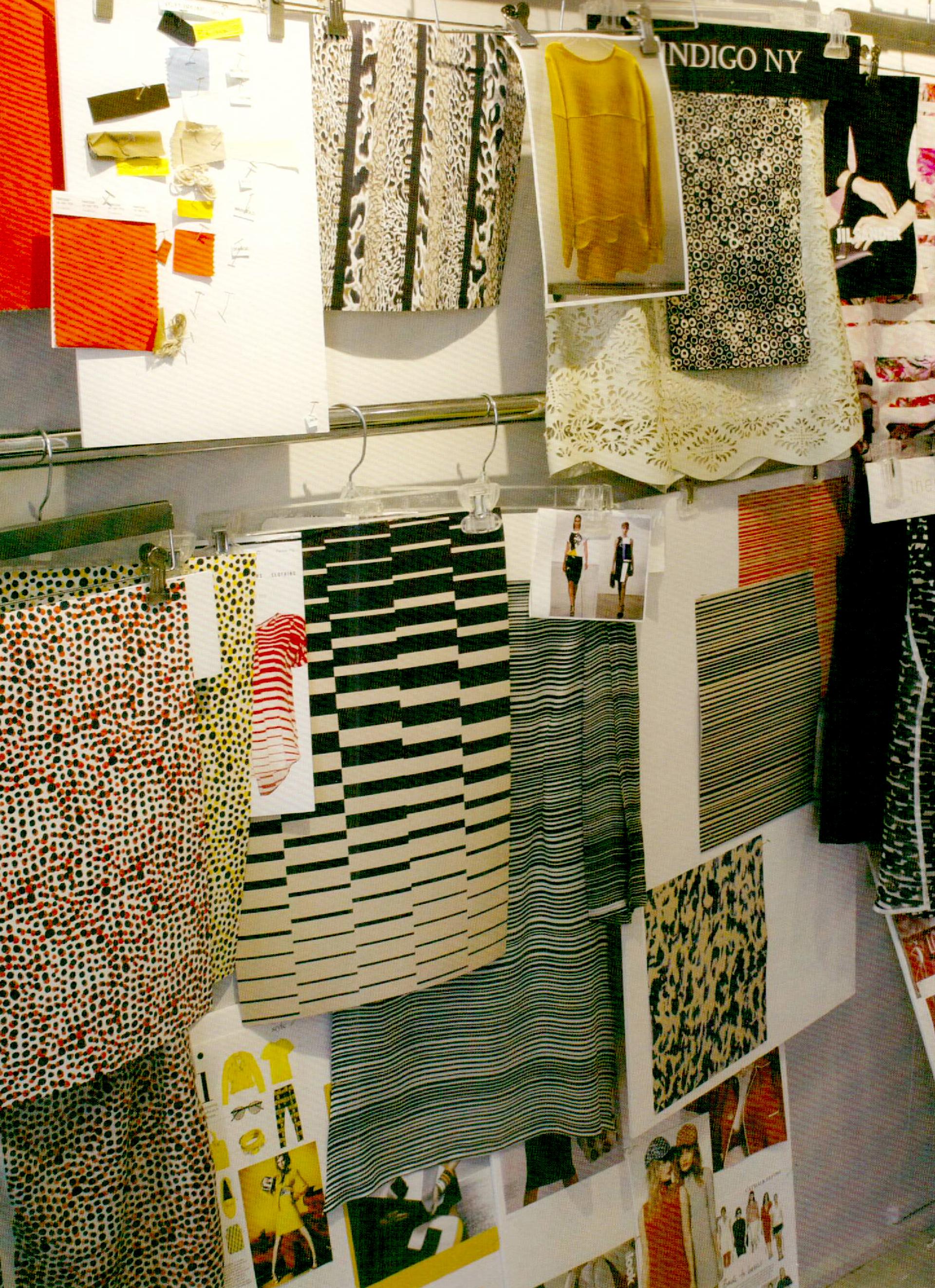 Textile International Brands: A Look into the World of Fashion