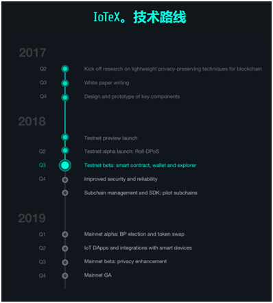 Title: Ranking the Top Home Textile Brands in 2022: A Comprehensive Review