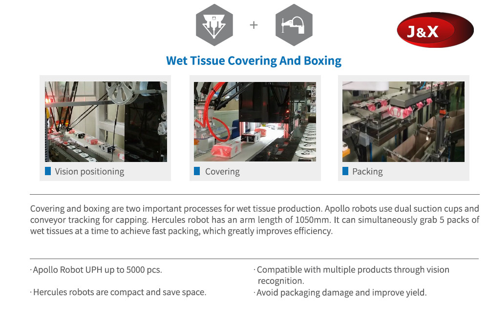 Title: Intelligent Textile Mill Robot: Revolutionizing Manufacturing Industry