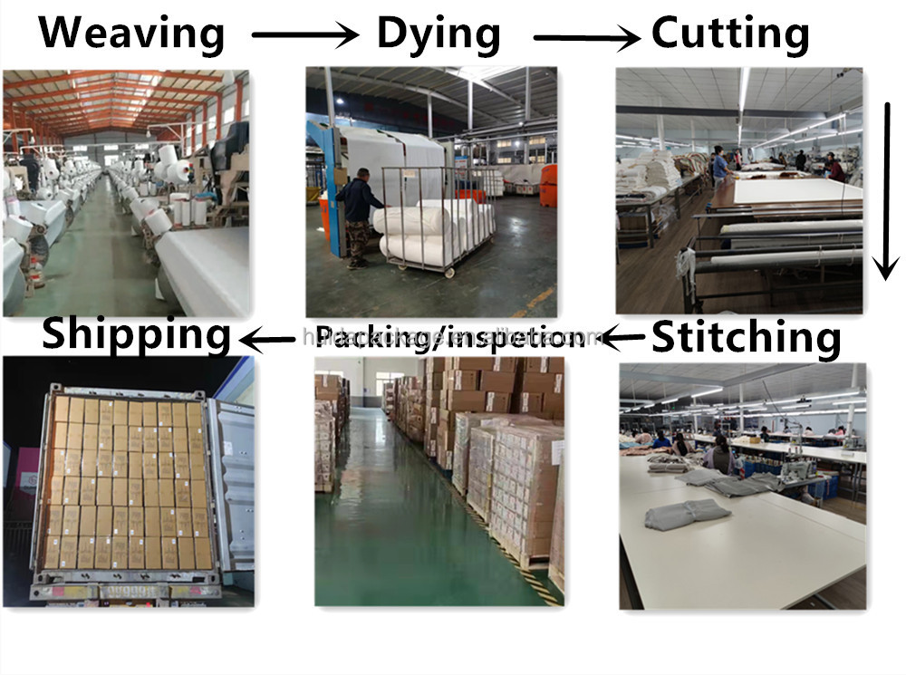 Title: Clearing Import Procedure of Textile Goods from Zhuhai