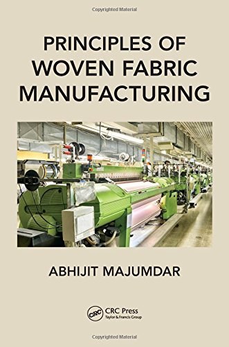 Title: The Evolution of Textile Mills and their Impact on the Fabric Industry