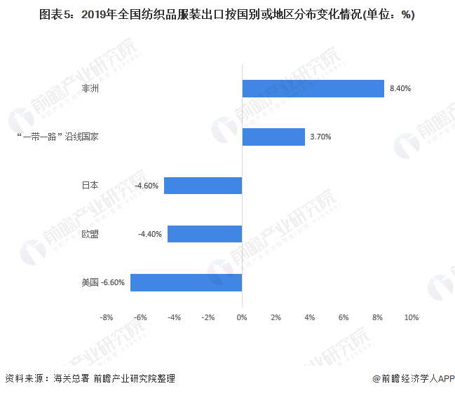 Title:龙岗服装纺织品定制工厂，满足你的个性化需求