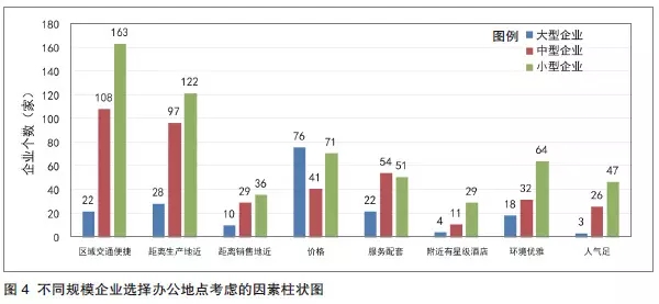 福建品牌纺织品需求分析