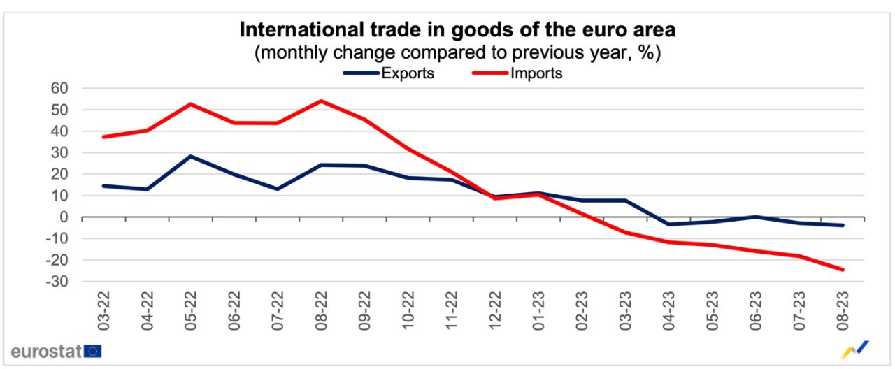 Title: The Impact of Textiles关税 on Global Trade