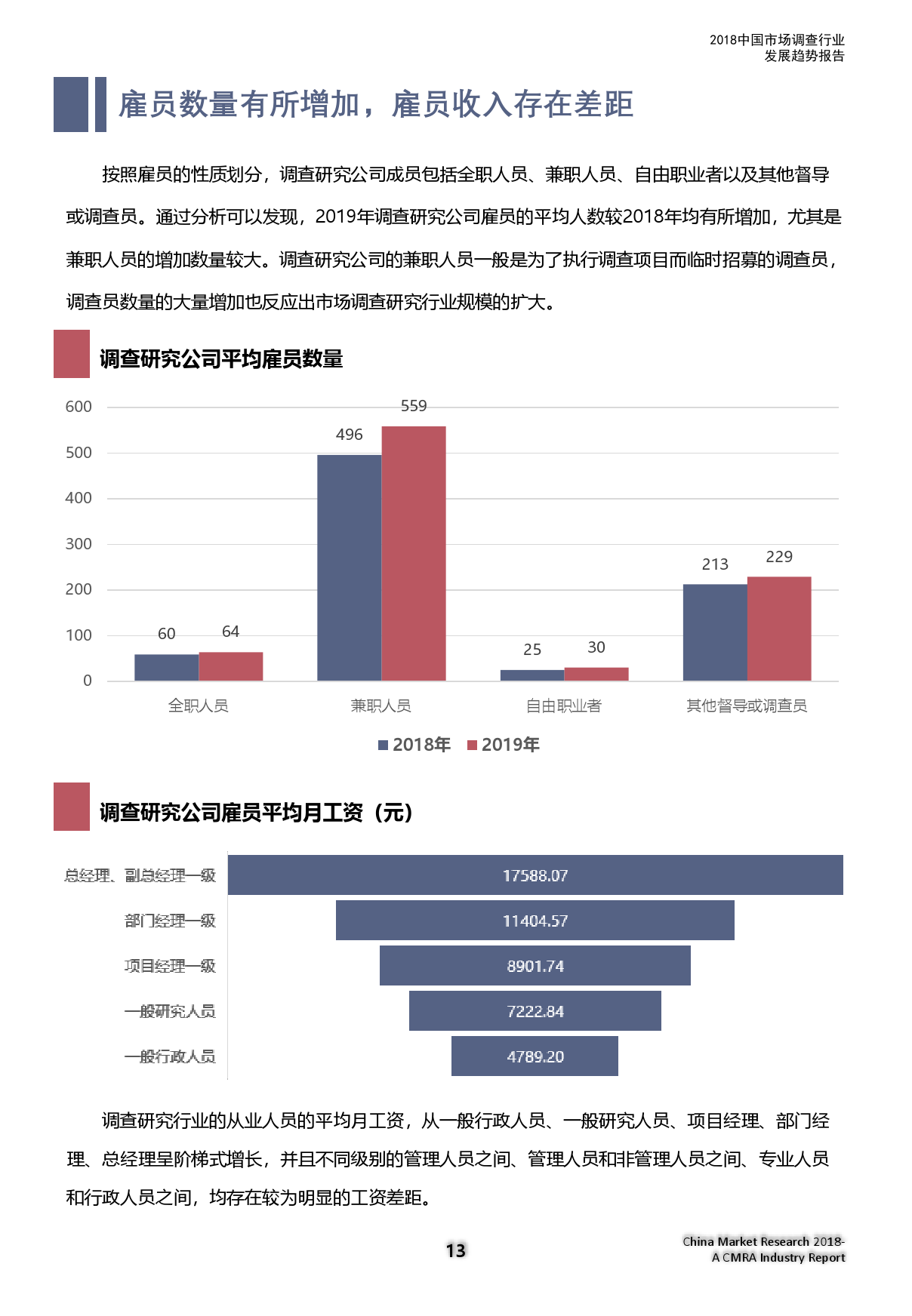 Title: The Development Trend of the Textile Industry