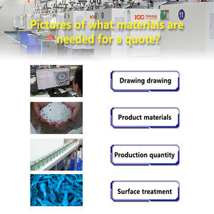 Custom Medical Textiles in Shenzhen