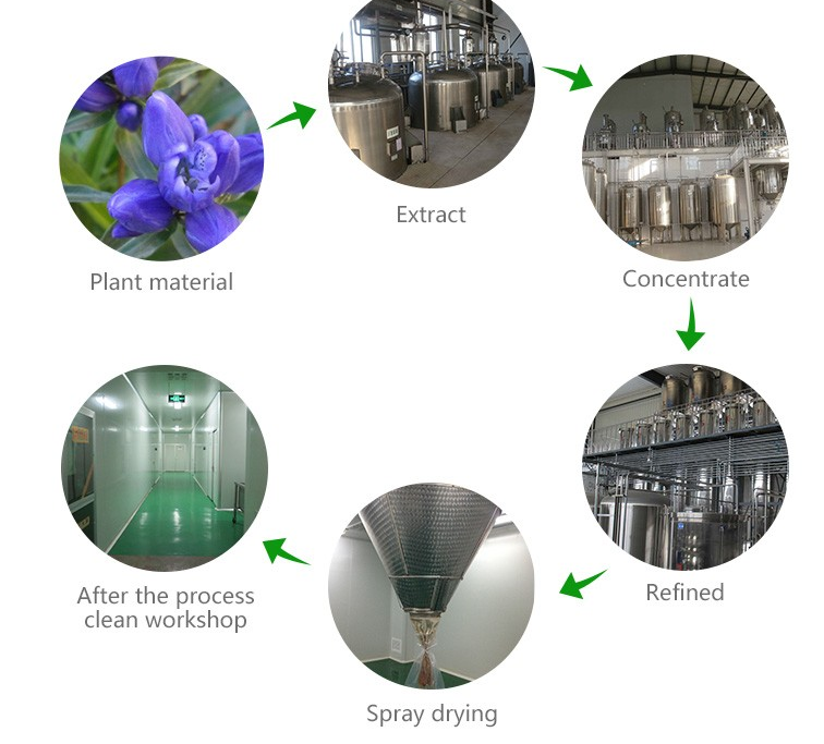 Title: The Importance of Sewage Treatment Plants in Textile Mills