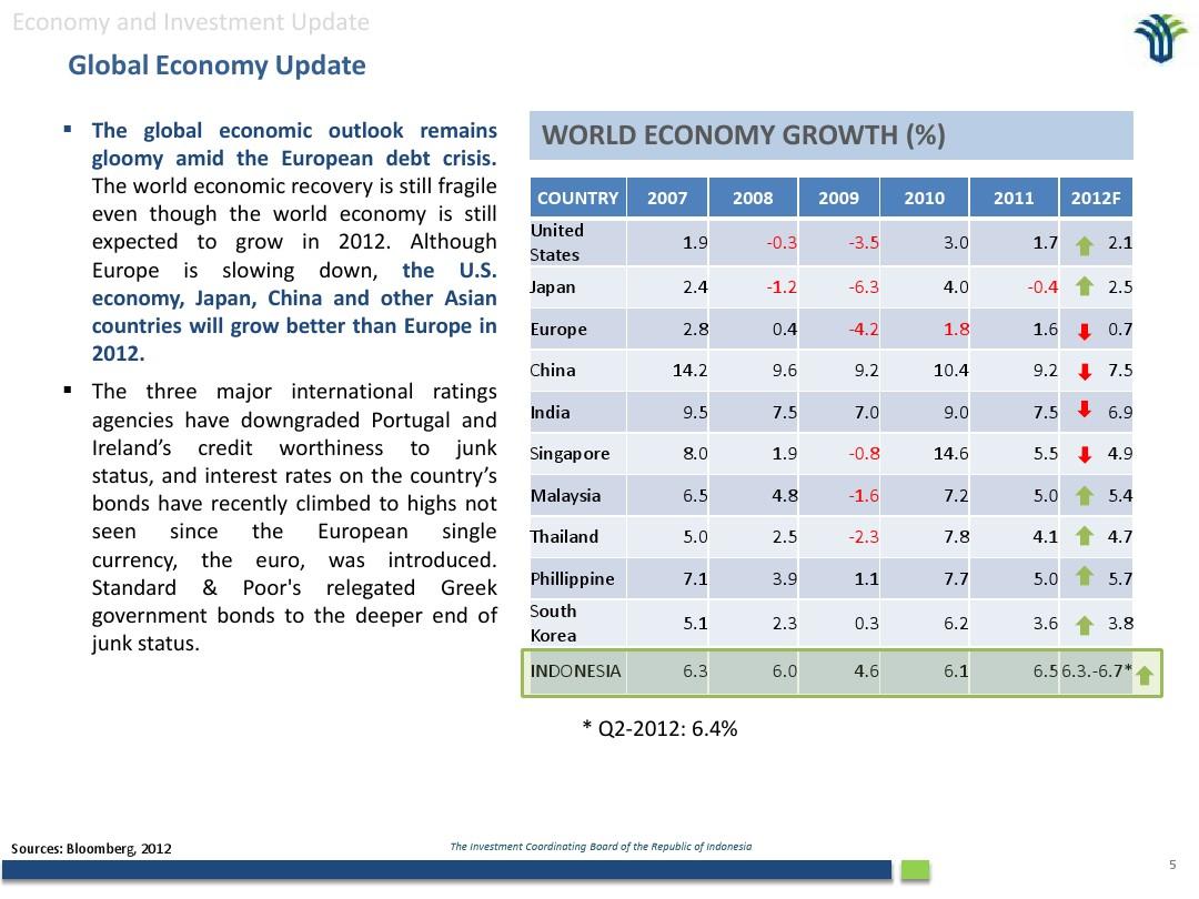 Textile Trade Issues and Their Impact on the Global Economy