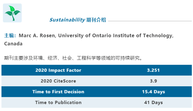 Title: Embracing Sustainability: A Review of Linxin Textile Industry