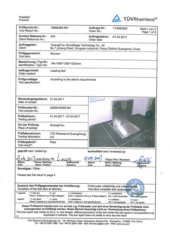 Title: Assessing the Cost of Textile Testing in Shengzhou