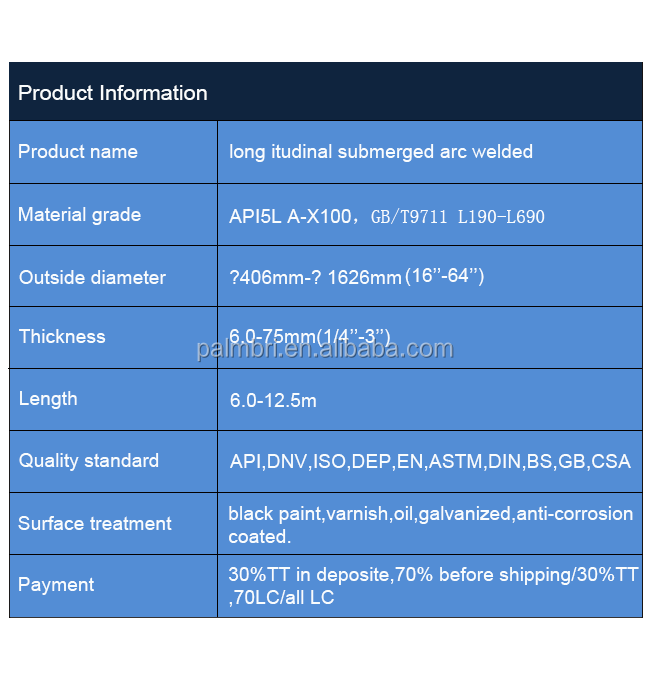 Title: Understanding Textile Specifications and Standards in Jilin Province - A Comprehensive Guide for Buyers