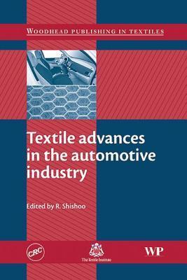 Title: An Overview of Textile Industry English Knowledge