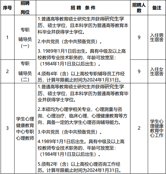 Title: Henan Textile Industry - A Model of Ethical Business Partnerships