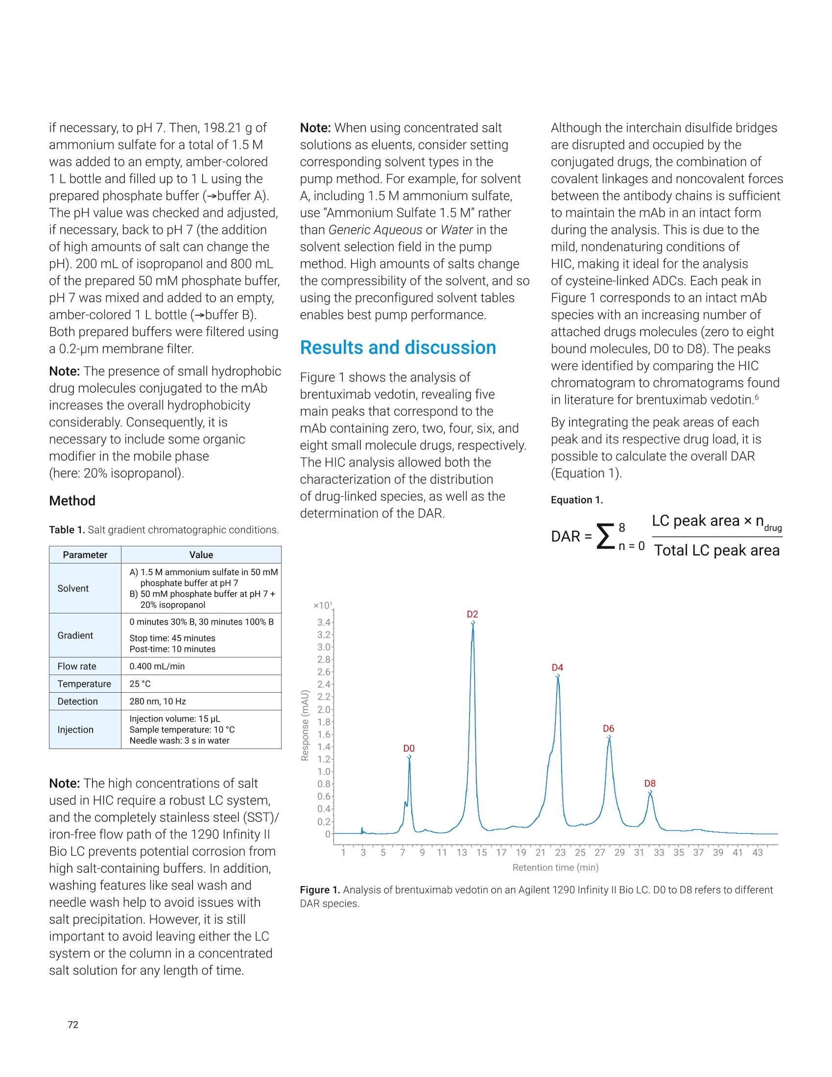 High-Performance Textiles: Innovations and Applications