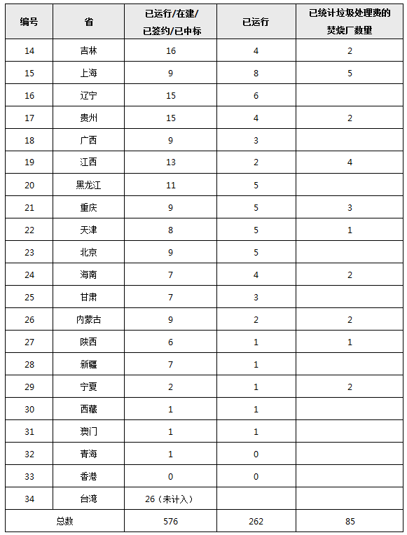 P潍坊纺织厂，历史、现状和未来