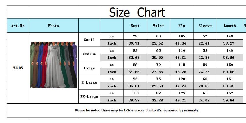 How to Calculate Textile Industry Profit