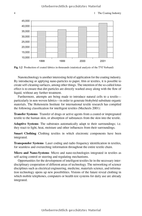 How to Calculate Textile Industry Profit