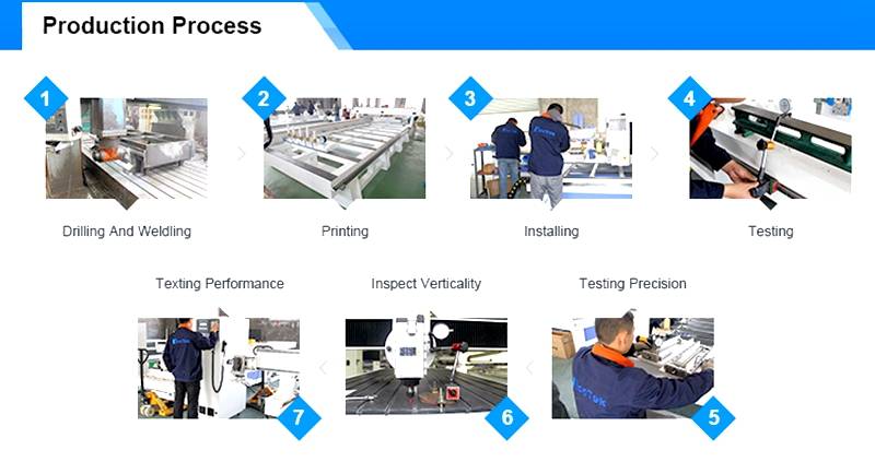 Title: The Challenges of Being a Textile Machinery Repairman