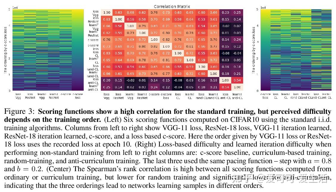 Temperature-Sensitive Color-Changing Textiles: A Review of Their Properties, Applications, and Challenges