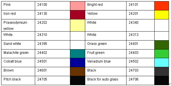 Temperature-Sensitive Color-Changing Textiles: A Review of Their Properties, Applications, and Challenges