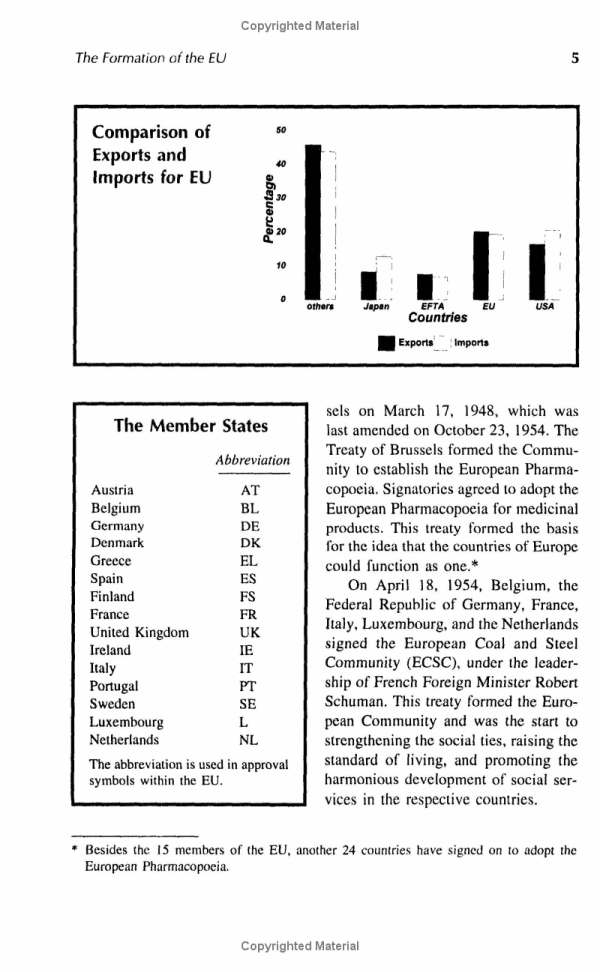 Title: Textiles in the European Union: An Overview of Market Trends and Regulations