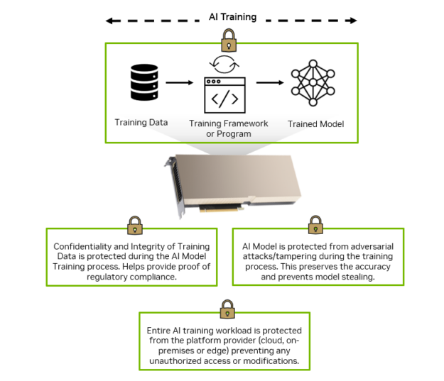 Revolutionizing Textile Inspection: A Three-Pronged Approach to Quality Control