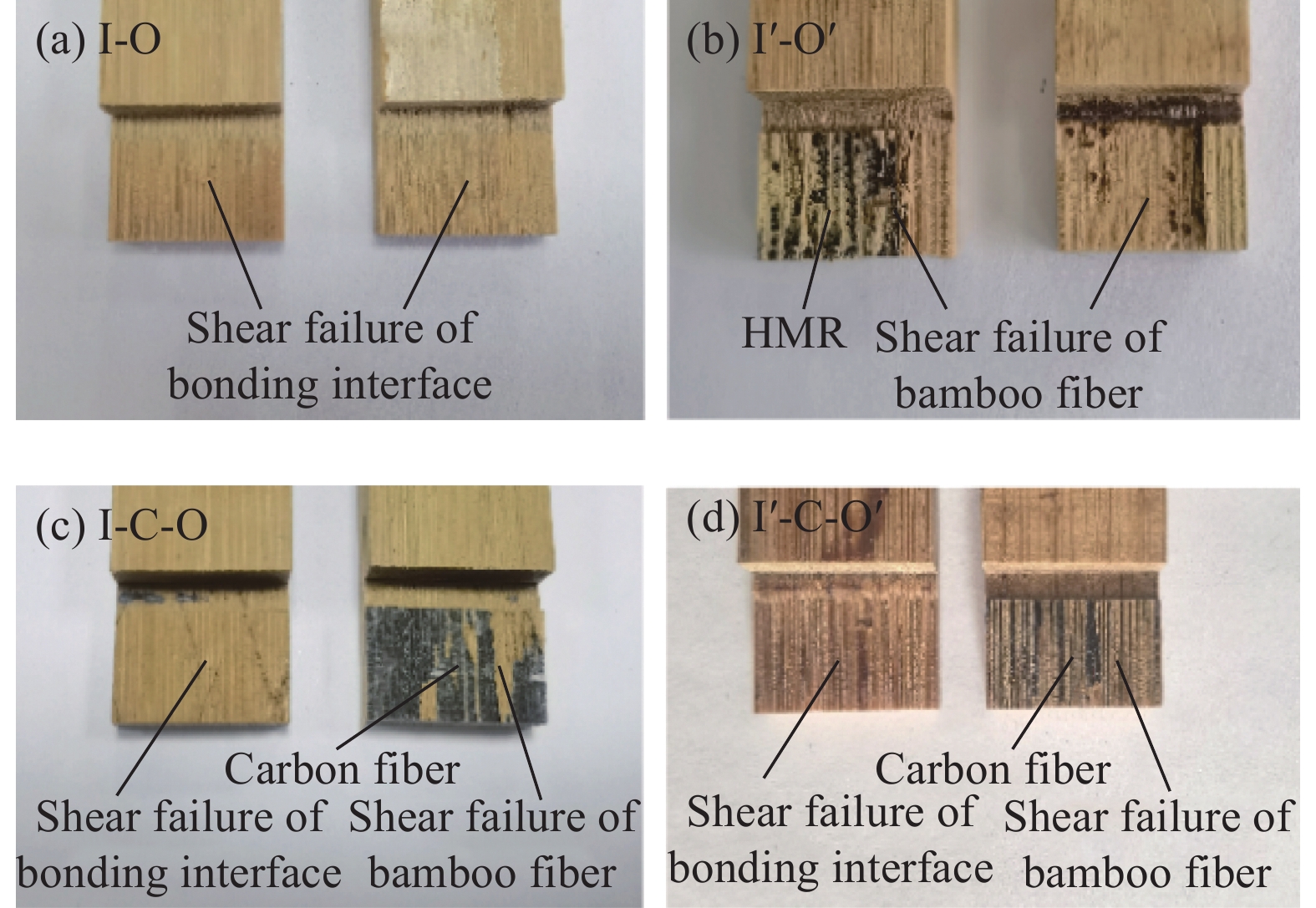 Title: Shaoxing Orange Bamboo Textiles: A Legacy of Craftsmanship and Sustainability