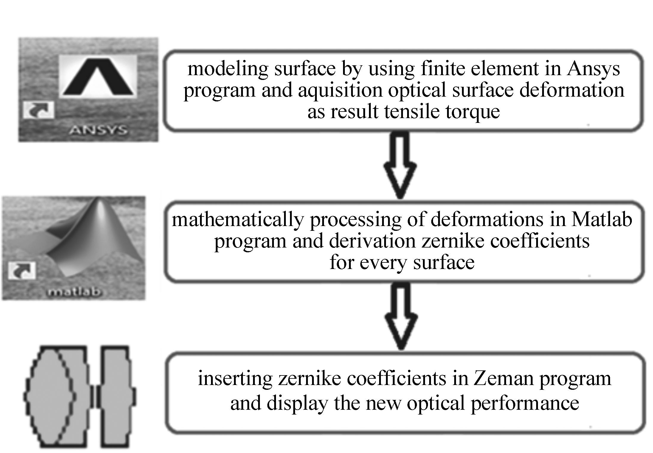 Textile Breathability: Understanding its Importance and Measurement Methods