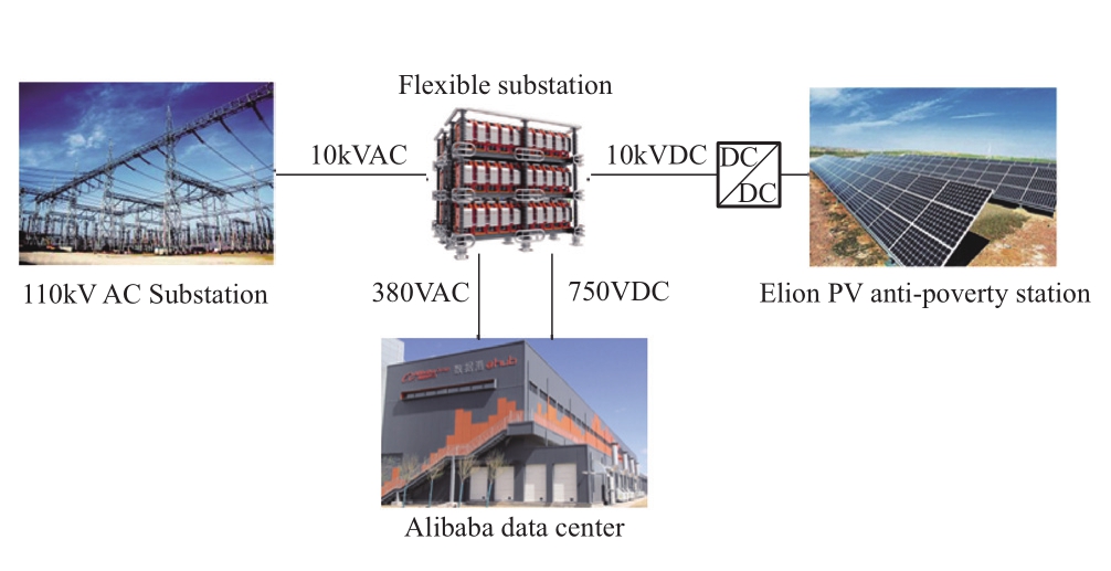 Title: Yankuang Energy Textile Mill: A Model of Sustainable Development and Innovation