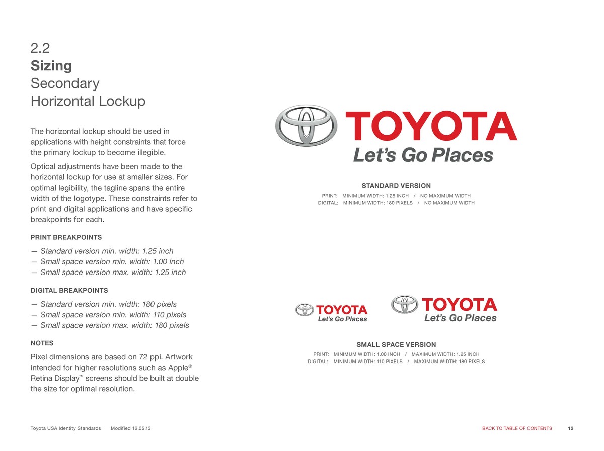 Title: Introduction to Toyota Textile Brand