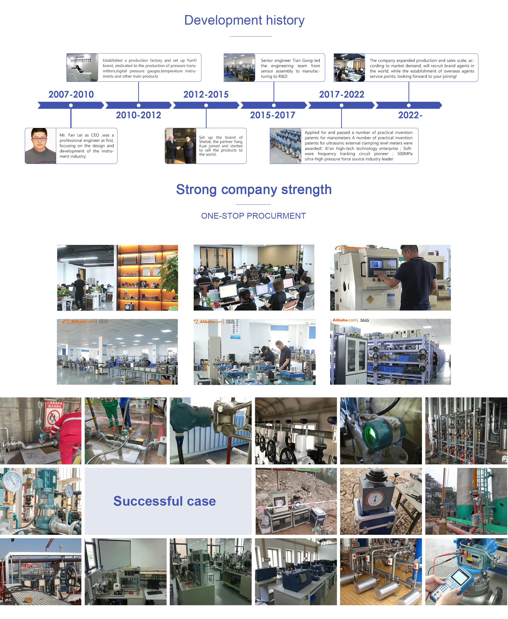 Title: Qinqin Yu Textile Industry: A Comprehensive Overview of the Companys Success Story