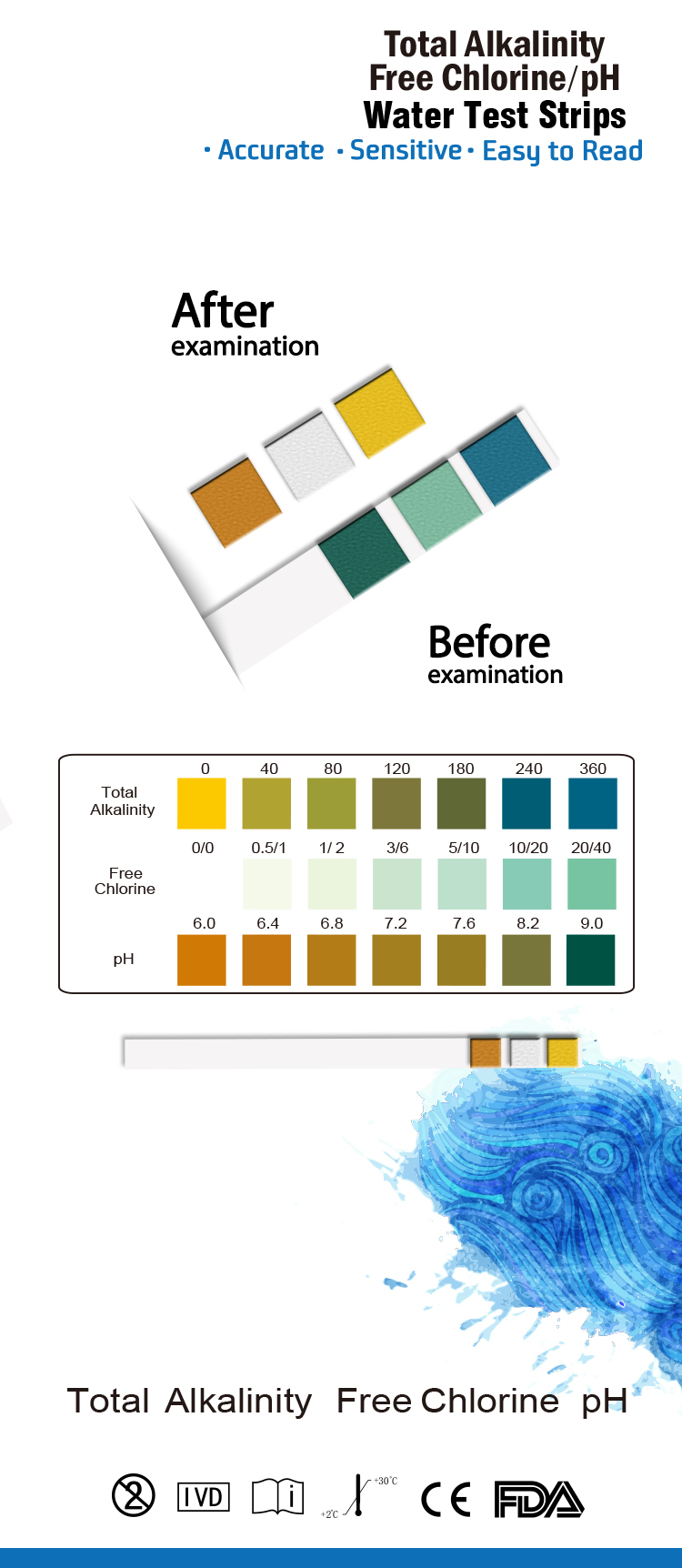 Title: How to Test the Dry Temperature of Textiles?