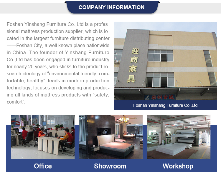  Yongjiang Textile Factory: A Case Study in Modern Textile Manufacturing