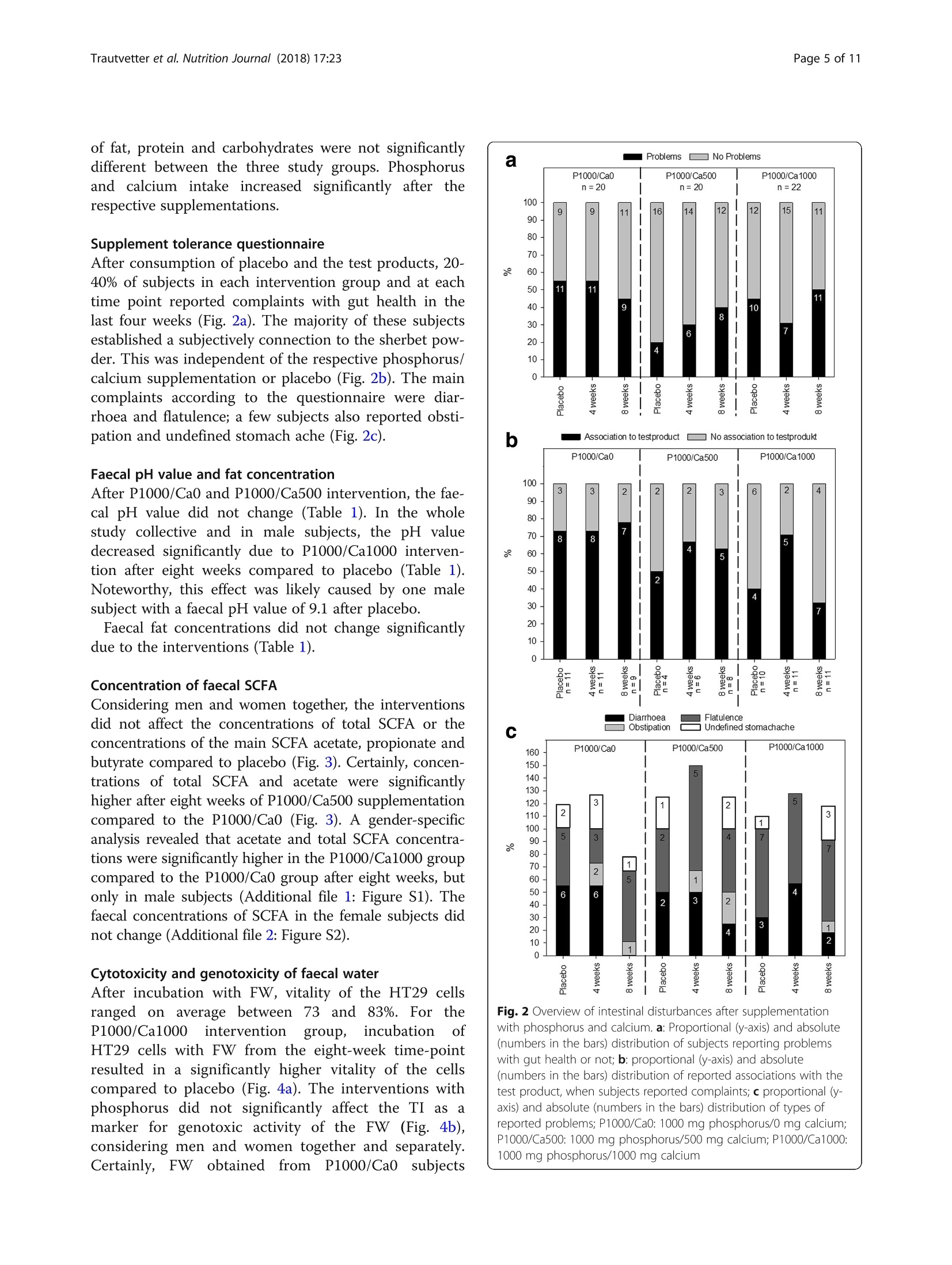 Title: Ranking of Wuhan Textile Mills: A Comprehensive Analysis