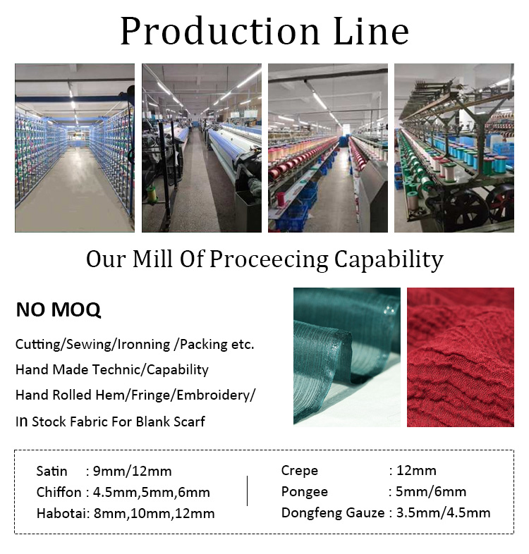 Title: How to Package Textile Mills